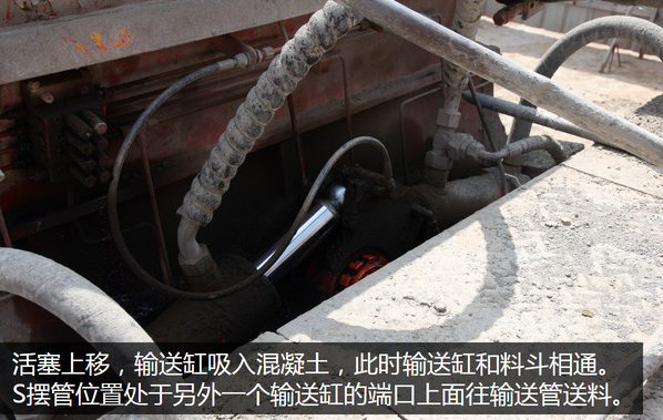 泵車、混凝土泵、混凝土