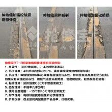 浙江交投高速橋梁伸縮縫破損用什么新材料？